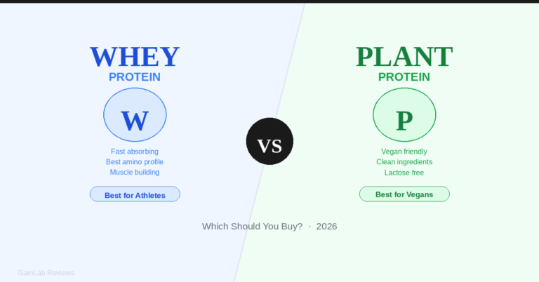 whey vs plant protein comparison