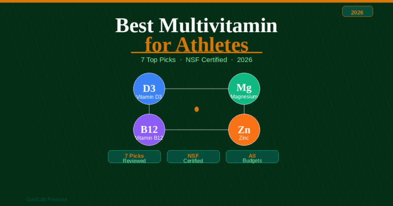 best multivitamin for athletes 2026