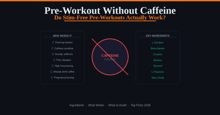 best pre-workout without caffeine stim free guide 2026